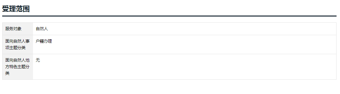 受理范围.png