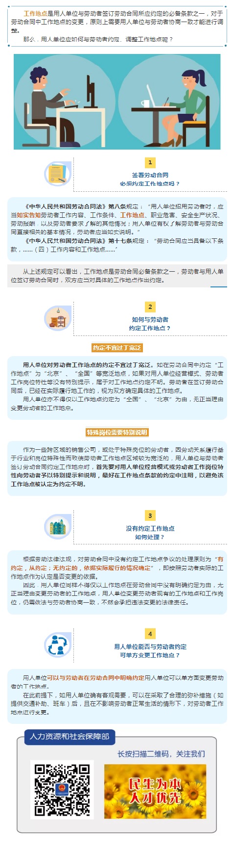 与劳动者约定工作地点，这4个问题必须注意！（上传）.jpg