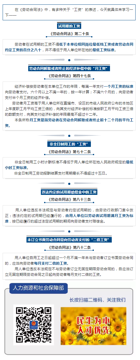 《劳动合同法》里这些“工资”说法你知道么？.png