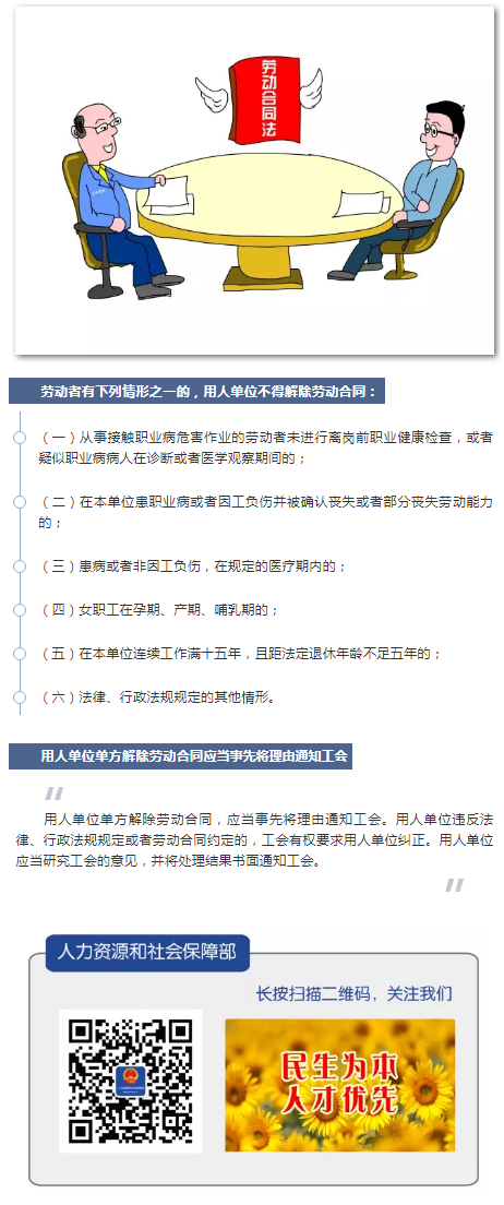 自动转存图片