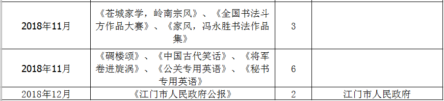 W020200806397184326209.png