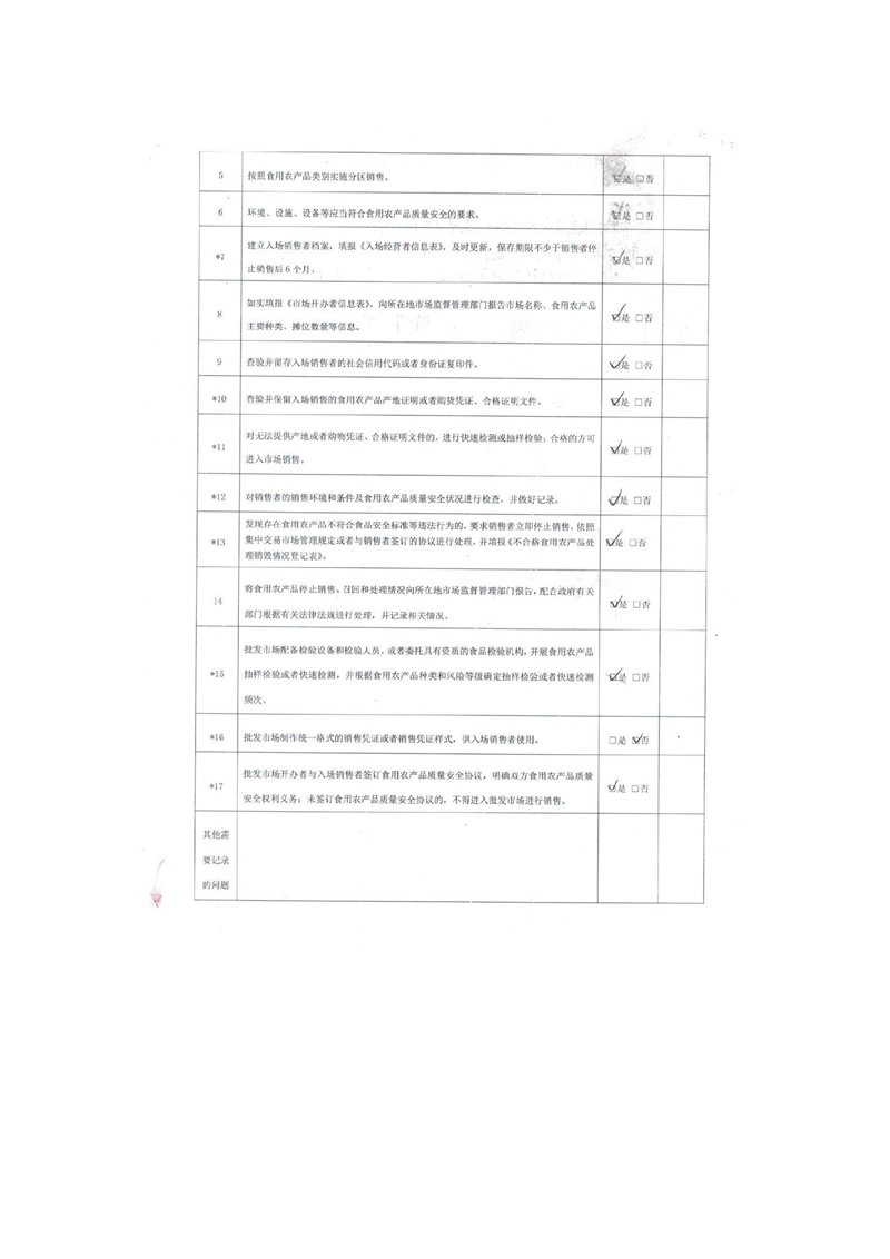 开平市振华农产品批发市场日常食用农产品市场开办者日常监督检查要点表3.jpg
