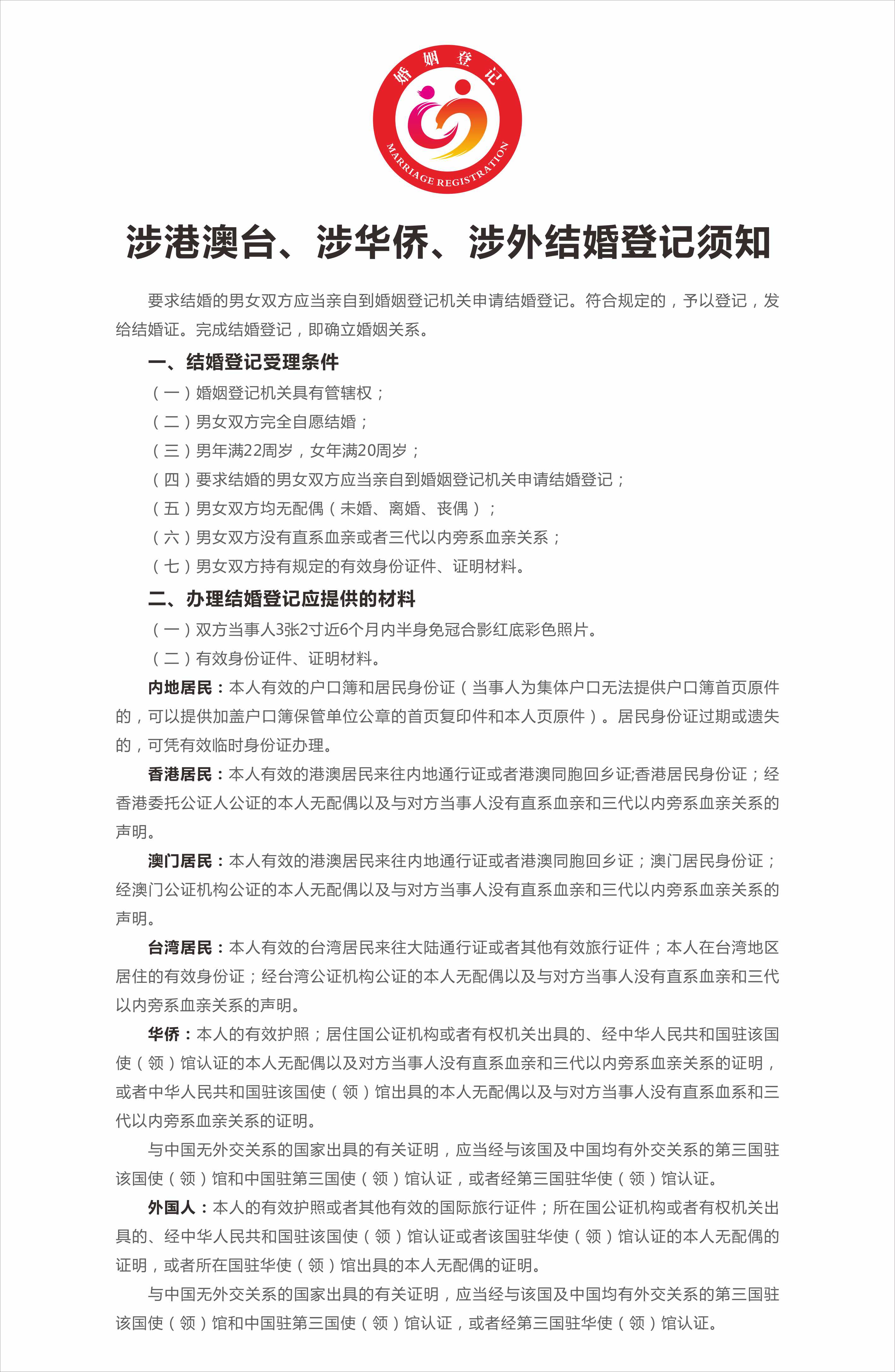 2、涉港澳台、涉华侨、涉外结婚登记须知.png