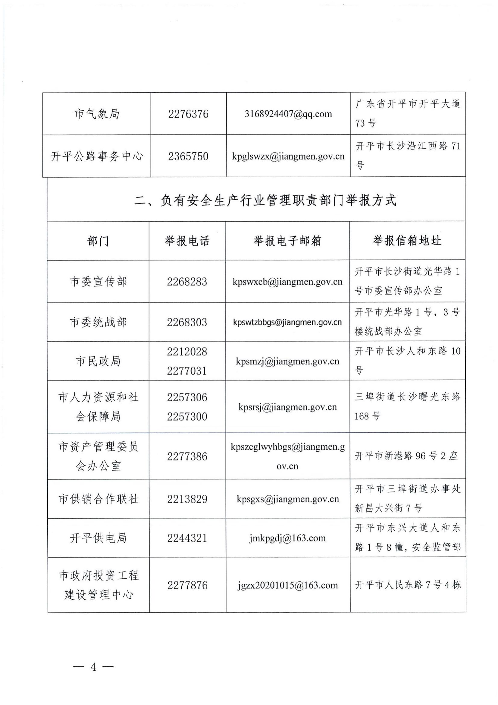 关于公布安全生产违法行为和安全生产事故举报途径的公告4.jpg