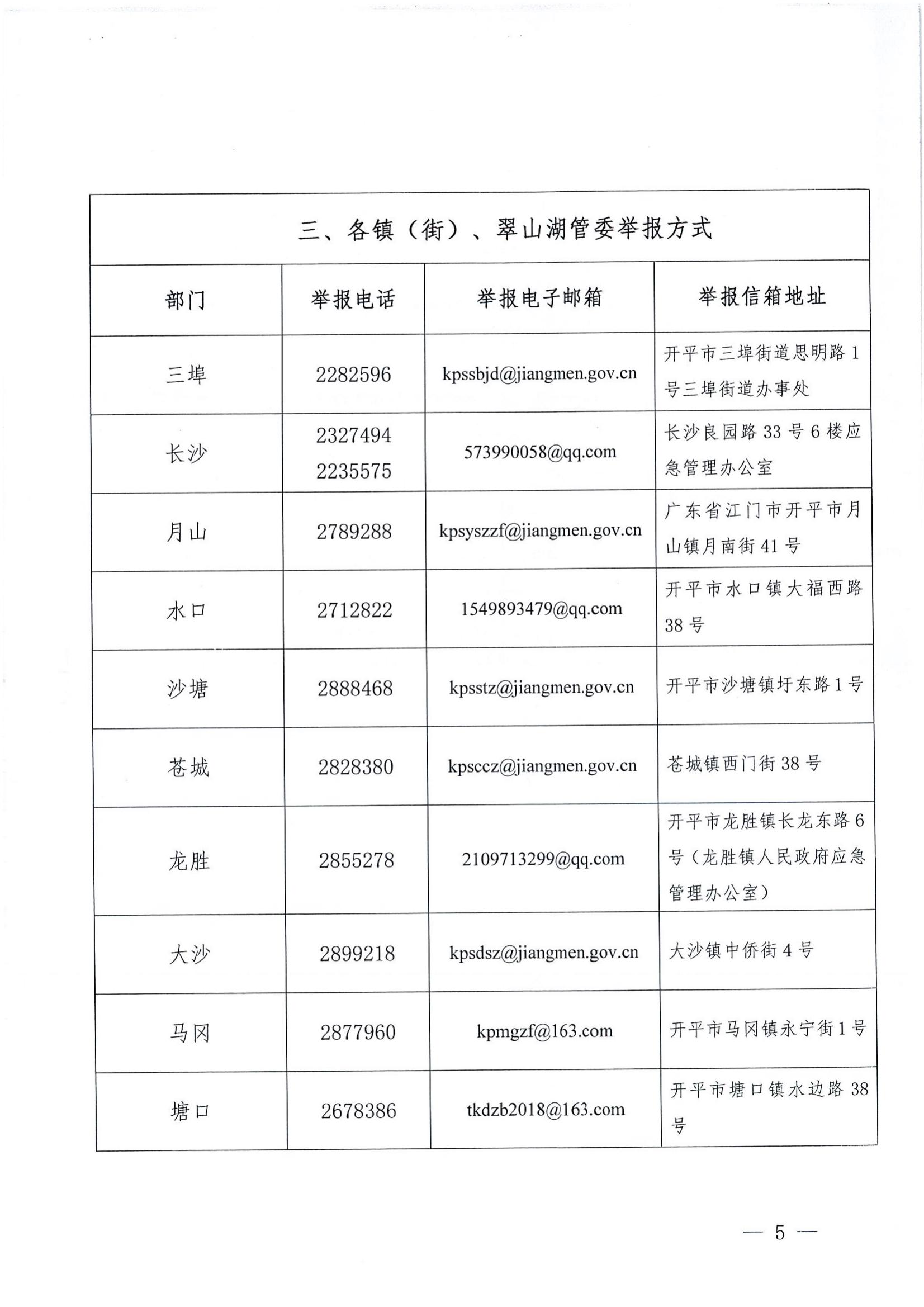 关于公布安全生产违法行为和安全生产事故举报途径的公告5.jpg