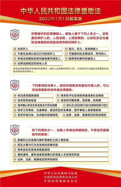 法律援助法 宣传图2.jpg