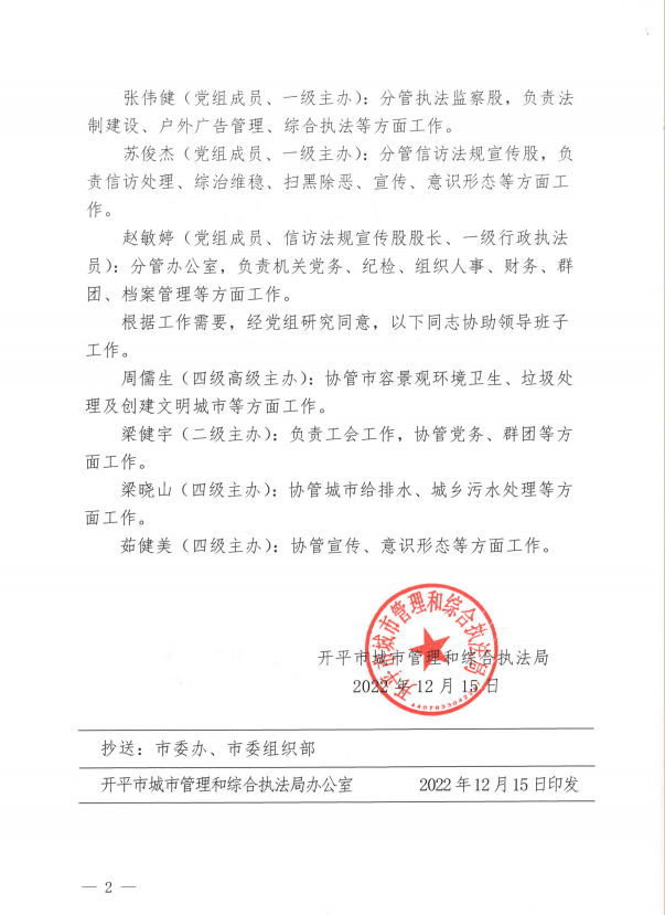 领导分工调整通知1.png