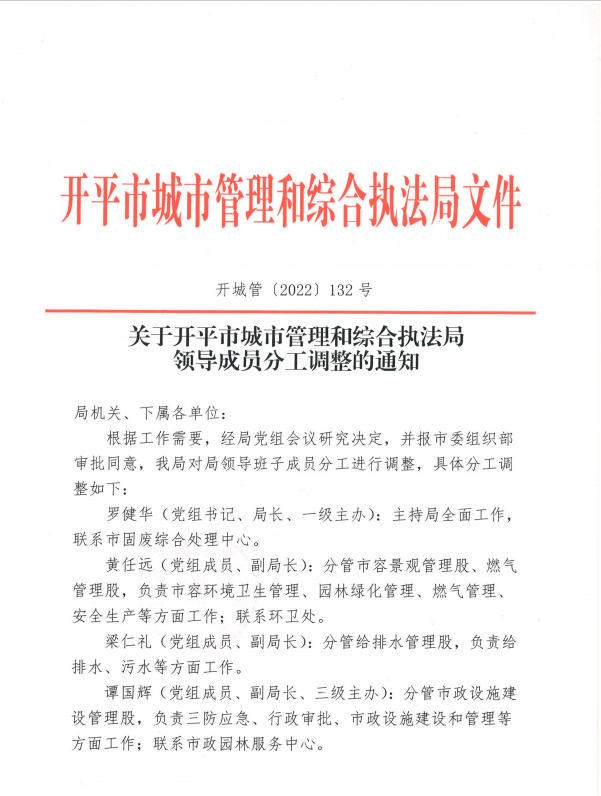 领导分工调整通知.png