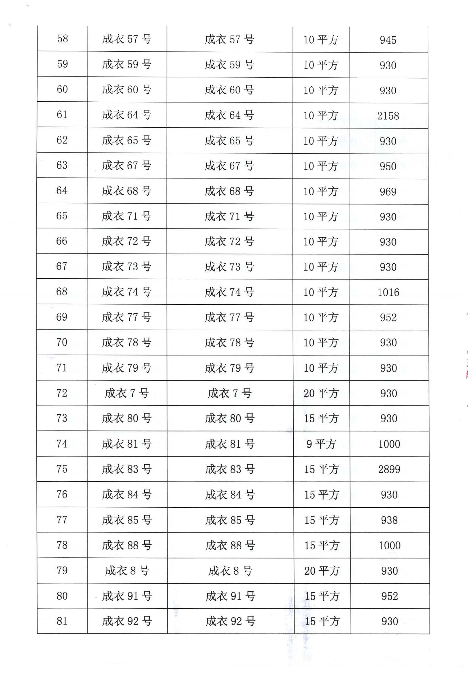 开平市市场管理服务有限公司市场铺（摊）位招标公告_页面_08_图像_0001.jpg