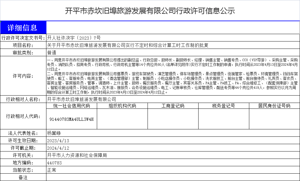 后台公示赤坎旧埠.png