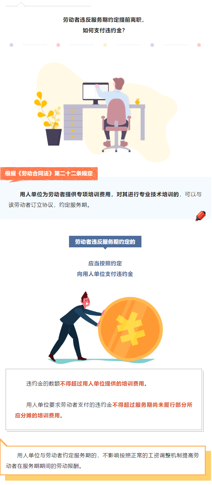 劳动者违反服务期约定提前离职，如何支付违约金？.png