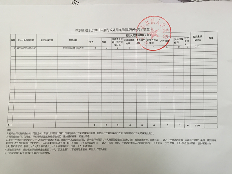 行政处罚_副本.jpg