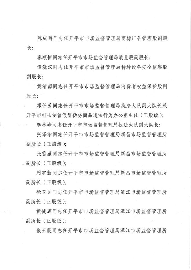Administrator-开市监党[2016]4号关于刘志强等同志任职的通知(3).jpg